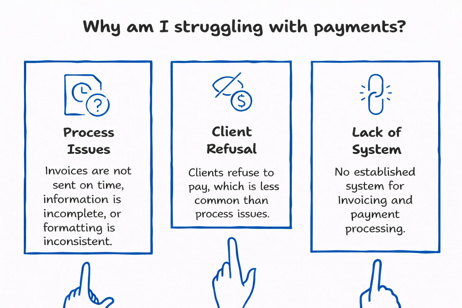 Why freelancers struggle with payments