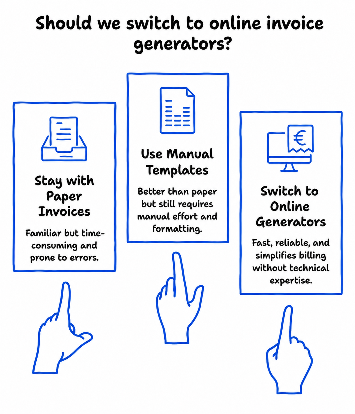 Why businesses are switching to online invoice generator