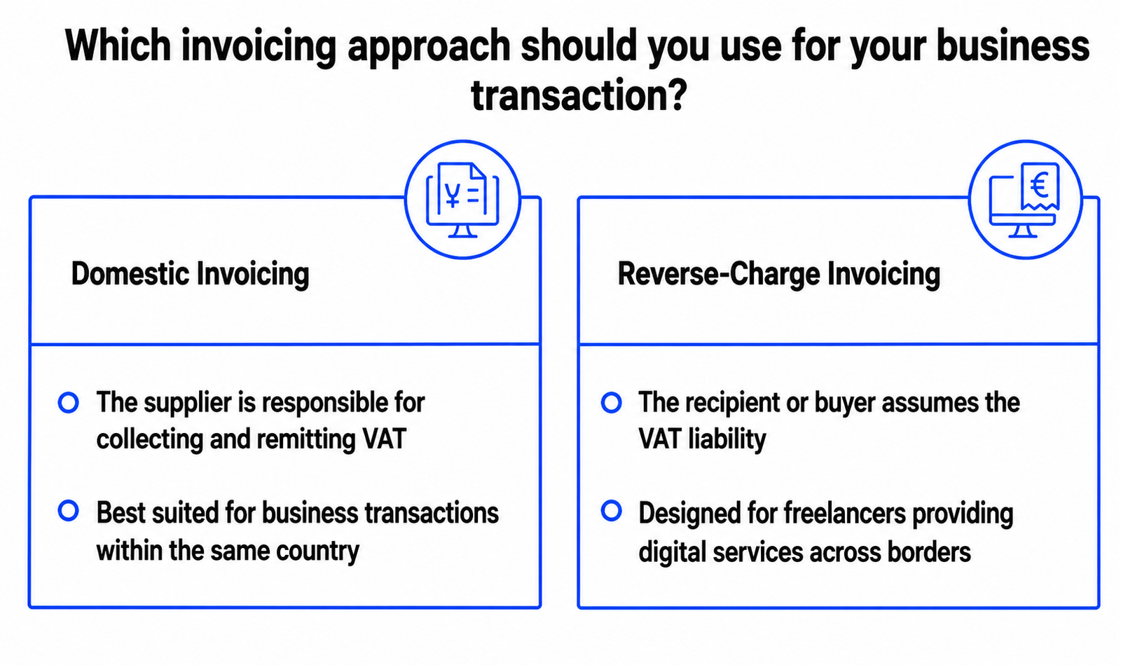 Understanding Reverse-Charge Transactions Without the Jargon